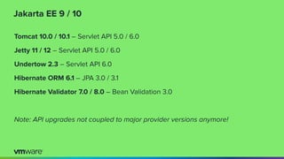 Jakarta EE 9 / 10
Tomcat 10.0 / 10.1 – Servlet API 5.0 / 6.0
Jetty 11 / 12 – Servlet API 5.0 / 6.0
Undertow 2.3 – Servlet API 6.0
Hibernate ORM 6.1 – JPA 3.0 / 3.1
Hibernate Validator 7.0 / 8.0 – Bean Validation 3.0
Note: API upgrades not coupled to major provider versions anymore!
 