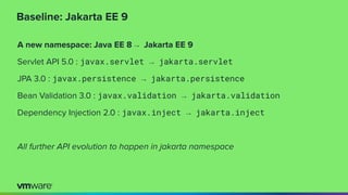 Baseline: Jakarta EE 9
A new namespace: Java EE 8 → Jakarta EE 9
Servlet API 5.0 : javax.servlet → jakarta.servlet
JPA 3.0 : javax.persistence → jakarta.persistence
Bean Validation 3.0 : javax.validation → jakarta.validation
Dependency Injection 2.0 : javax.inject → jakarta.inject
All further API evolution to happen in jakarta namespace
 