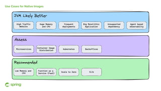 Use Cases for Native Images
 