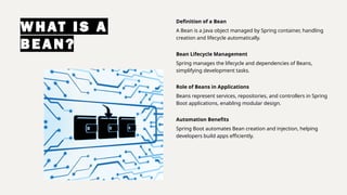 WHAT I S A
BEAN?
Definition of a Bean
A Bean is a Java object managed by Spring container, handling
creation and lifecycle automatically.
Bean Lifecycle Management
Spring manages the lifecycle and dependencies of Beans,
simplifying development tasks.
Role of Beans in Applications
Beans represent services, repositories, and controllers in Spring
Boot applications, enabling modular design.
Automation Benefits
Spring Boot automates Bean creation and injection, helping
developers build apps efficiently.
 