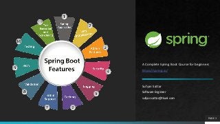A Complete Spring Boot Course for beginners
https://spring.io/
PAGE 1
Sufyan Sattar
Software Engineer
sufyan.sattar@tkxel.com
 