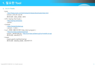 Copyright©2015 ABACUS, Co. All rights reserved. 2
1. 필요한 Tool
• java
- http://www.oracle.com/technetwork/indexes/downloads/index.html
- version 1.8.0_65 Java SE
- 환경 설정 : JAVA_HOME , PATH
• STS ( Spring Tool Suite )
- http://spring.io/tools/sts
- version :
• lombok
- https://projectlombok.org
- version : 1.16.6 ::
• curl ( 명령 프롬프트에서 http client program )
- http://curl.haxx.se/download.html
- version :: Win64 ia64 zip :: http://curl.haxx.se/latest.cgi?curl=win64-ssl-sspi
- 환경 설정 : PATH에 추가
• maven
- maven.apache.org/download.cgi
- 환경 설정 : MAVEN_HOME , PATH에 추가
1. 필요한 Tools
 