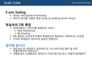 Cube S Harding Spring boot와 docker를 이용한 msa | PDF