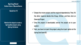 Spring Boot Interview Questions | Edureka | PDF
