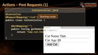 32
Actions – Post Requests (1)
@Controller
@RequestMapping("/cat")
public class CatController {
@GetMapping("")
public String getHomeCatPage(){
return "new-cat.html";
}
}
CatController.java
Starting route
 