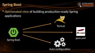 5
 Opinionated view of building production-ready Spring
applications
Spring Boot
Spring Boot
Tomcat
pom.xml
Auto configuration
 