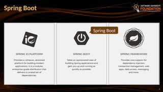 6
Spring Boot
Spring Boot
 
