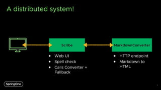 A distributed system!
8
Scribe MarkdownConverter
● Web UI
● Spell check
● Calls Converter +
Fallback
● HTTP endpoint
● Mar...