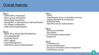 2
Overall Agenda:
Day 1:
- JAVA 8 API s Introduction
- Micro-service Introduction
- Spring Boot Introduction
- Spring MVC vs Spring Boot vs Spring Reactive
- IoC & Bean configuration
- Hello World Implementation
Day 2:
- REST API s (POST/GET/PUT/PATCH)
- H2 embedded DB
- Controller Advice
- AOP Logging
- Cache Management
- Web Micro-service Implementation
Day 3:
- JUnit5
- Implementation (Cont. on Web Micro-service)
- Logging Standards & Configuration
- Scheduled Tasks
- Task Micro-service Implementation
Day 4:
- Spring Circuit Breaker
- Spring Retry
- Circuit Breaker Implementation
- Assignment
Day 5:
- Load Balancing
- Eureka Implementation
- Discussion of Problem points in Assignment
- Code Review process
 