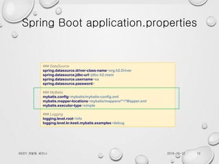 SpringBoot with MyBatis, Flyway, QueryDSL | PPTX
