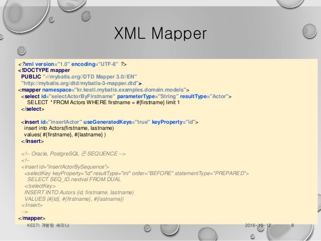 Springboot With Mybatis Flyway Querydsl