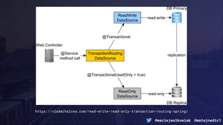 @maciejwalkowiak @matejnedic1
https://vladmihalcea.com/read-write-read-only-transaction-routing-spring/
 