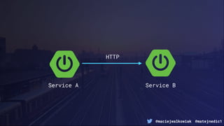 @maciejwalkowiak @matejnedic1
Service A Service B
HTTP
 