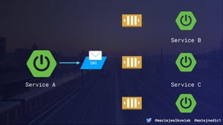 @maciejwalkowiak @matejnedic1
Service A Service C
Service B
SNS
 