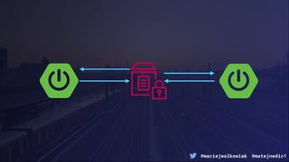 @maciejwalkowiak @matejnedic1
 