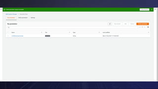 Spring Boot on Amazon Web Services with Spring Cloud AWS