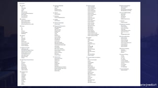 @maciejwalkowiak @matejnedic1
 