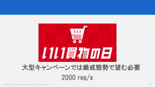Copyright © 2017 Yahoo Japan Corporation. All Rights Reserved. 10
2000 req/s
大型キャンペーンでは厳戒態勢で望む必要
 