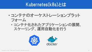 Copyright © 2017 Yahoo Japan Corporation. All Rights Reserved.
Kubernetes(k8s)とは
17
• コンテナのオーケストレーションプラット
フォーム
• コンテナ化されたアプリケーションの展開、
スケーリング、運用自動化を行う
 