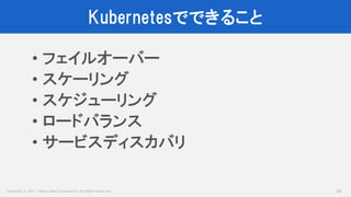Copyright © 2017 Yahoo Japan Corporation. All Rights Reserved.
Kubernetesでできること
18
• フェイルオーバー
• スケーリング
• スケジューリング
• ロードバランス
• サービスディスカバリ
 
