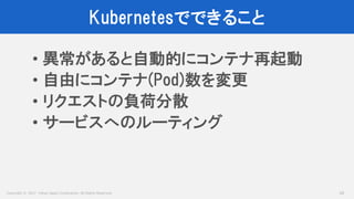 Copyright © 2017 Yahoo Japan Corporation. All Rights Reserved.
Kubernetesでできること
19
• 異常があると自動的にコンテナ再起動
• 自由にコンテナ(Pod)数を変更
• リクエストの負荷分散
• サービスへのルーティング
 
