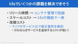 Copyright © 2017 Yahoo Japan Corporation. All Rights Reserved.
k8sでいくつかの課題を解決できそう
20
• リリース時間 → コンテナ管理で短縮
• スケールコスト → k8sの機能で一発
• 改修コスト
• マイクロサービス化で修正箇所を集約
• (k8sならばサービスを追加するコストが低い)
 