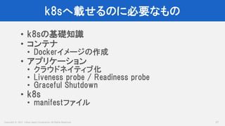 Copyright © 2017 Yahoo Japan Corporation. All Rights Reserved.
k8sへ載せるのに必要なもの
27
• k8sの基礎知識
• コンテナ
• Dockerイメージの作成
• アプリケーション
• クラウドネイティブ化
• Liveness probe / Readiness probe
• Graceful Shutdown
• k8s
• manifestファイル
 