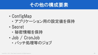 Copyright © 2017 Yahoo Japan Corporation. All Rights Reserved.
その他の構成要素
40
• ConfigMap
• アプリケーション用の設定値を保持
• Secret
• 秘密情報を保持
• Job / CronJob
• バッチ処理等のジョブ
 