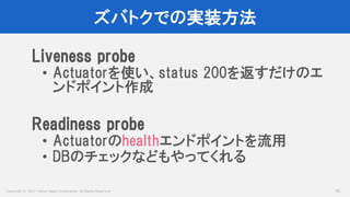Copyright © 2017 Yahoo Japan Corporation. All Rights Reserved.
ズバトクでの実装方法
55
Liveness probe
• Actuatorを使い、status 200を返すだけのエ
ンドポイント作成
Readiness probe
• Actuatorのhealthエンドポイントを流用
• DBのチェックなどもやってくれる
 