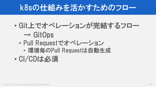 Copyright © 2017 Yahoo Japan Corporation. All Rights Reserved.
k8sの仕組みを活かすためのフロー
65
• Git上でオペレーションが完結するフロー
→ GitOps
• Pull Requestでオペレーション
• 環境毎のPull Requestは自動生成
• CI/CDは必須
 