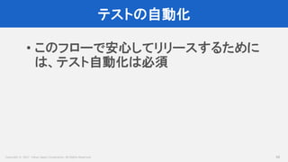 Copyright © 2017 Yahoo Japan Corporation. All Rights Reserved.
テストの自動化
68
• このフローで安心してリリースするために
は、テスト自動化は必須
 