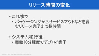 Copyright © 2017 Yahoo Japan Corporation. All Rights Reserved.
リリース時間の変化
71
• これまで
• パッケージングからサービスアウトなどを含
むリリース完了まで数時間
• システム移行後
• 実働10分程度でデプロイ完了
 