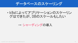 Copyright © 2017 Yahoo Japan Corporation. All Rights Reserved.
データベースのスケーリング
73
• k8sによってアプリケーションのスケーリン
グはできたが、DBのスケールもしたい
→ シャーディングの導入
 