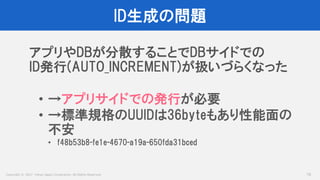 Copyright © 2017 Yahoo Japan Corporation. All Rights Reserved.
ID生成の問題
76
アプリやDBが分散することでDBサイドでの
ID発行(AUTO_INCREMENT)が扱いづらくなった
• →アプリサイドでの発行が必要
• →標準規格のUUIDは36byteもあり性能面の
不安
• f48b53b8-fe1e-4670-a19a-650fda31bced
 