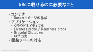 Copyright © 2017 Yahoo Japan Corporation. All Rights Reserved.
k8sに載せるのに必要なこと
81
• コンテナ
• Dockerイメージの作成
• アプリケーション
• クラウドネイティブ化
• Liveness probe / Readiness probe
• Graceful Shutdown
• ログ出力
• 開発フローの対応
 