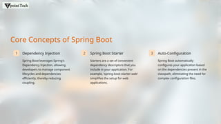 Core Concepts of Spring Boot
1 Dependency Injection
Spring Boot leverages Spring's
Dependency Injection, allowing
developers to manage component
lifecycles and dependencies
efficiently, thereby reducing
coupling.
2 Spring Boot Starter
Starters are a set of convenient
dependency descriptors that you
include in your application. For
example, 'spring-boot-starter-web'
simplifies the setup for web
applications.
3 Auto-Configuration
Spring Boot automatically
configures your application based
on the dependencies present in the
classpath, eliminating the need for
complex configuration files.
 