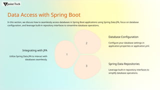 Data Access with Spring Boot
In this section, we discuss how to seamlessly access databases in Spring Boot applications using Spring Data JPA, focus on database
configuration, and leverage built-in repository interfaces to streamline database operations.
Integrating with JPA
Utilize Spring Data JPA to interact with
databases seamlessly.
1
2
3
Database Configuration
Configure your database settings in
application.properties or application.yml.
Spring Data Repositories
Leverage built-in repository interfaces to
simplify database operations.
 