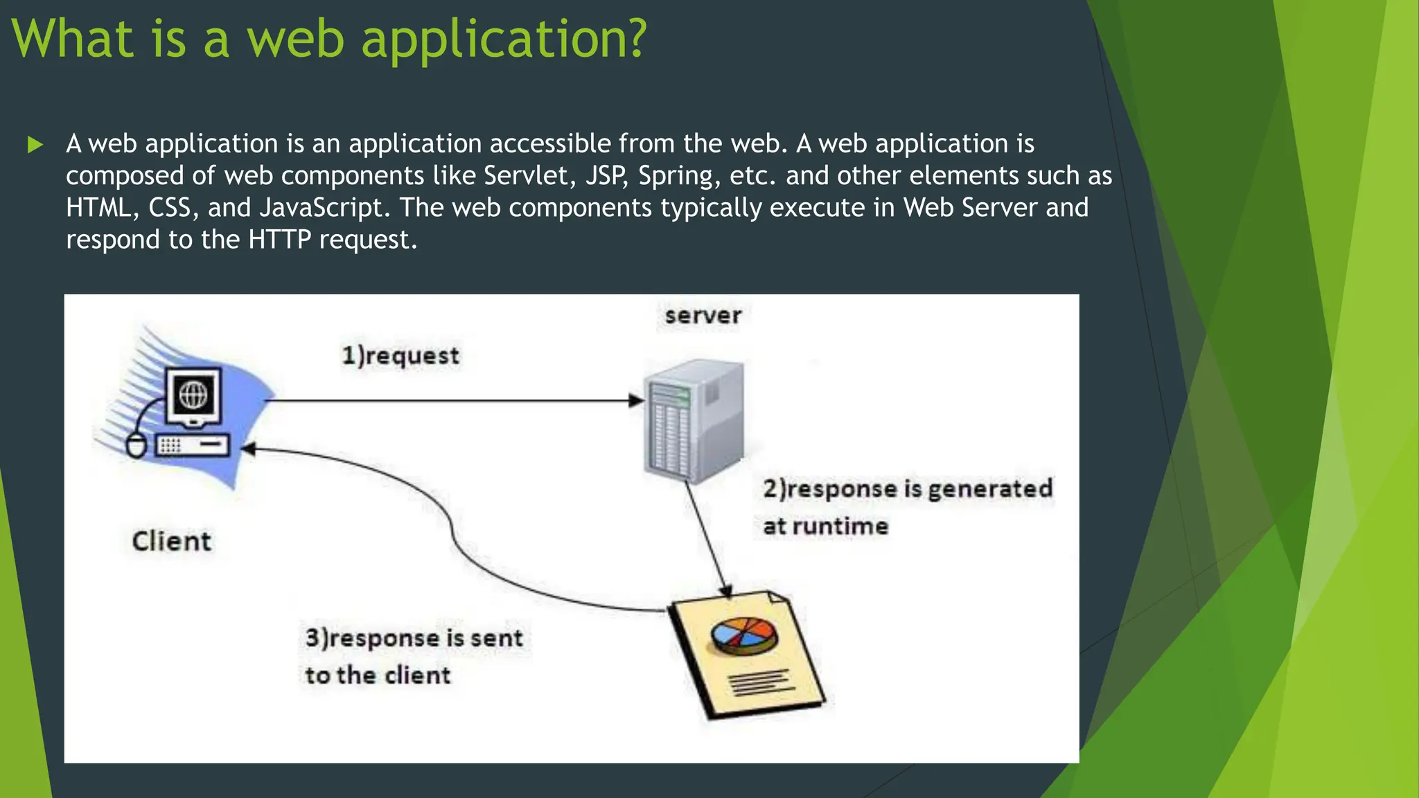 What is a web application?
 A web application is an application accessible from the web. A web application is
composed of web components like Servlet, JSP
, Spring, etc. and other elements such as
HTML, CSS, and JavaScript. The web components typically execute in Web Server and
respond to the HTTP request.
 