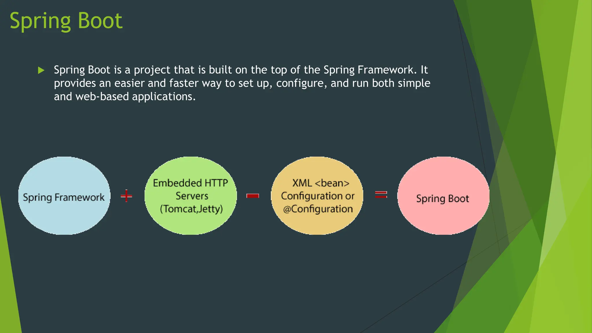 Spring Boot
 Spring Boot is a project that is built on the top of the Spring Framework. It
provides an easier and faster way to set up, configure, and run both simple
and web-based applications.
 