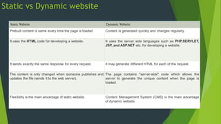 Static vs Dynamic website
Static Website Dynamic Website
Prebuilt content is same every time the page is loaded. Content is generated quickly and changes regularly.
It uses the HTML code for developing a website. It uses the server side languages such as PHP,SERVLET,
JSP, and ASP.NET etc. for developing a website.
It sends exactly the same response for every request. It may generate different HTML for each of the request.
The content is only changed when someone publishes and
updates the file (sends it to the web server).
The page contains "server-side" code which allows the
server to generate the unique content when the page is
loaded.
Flexibility is the main advantage of static website. Content Management System (CMS) is the main advantage
of dynamic website.
 