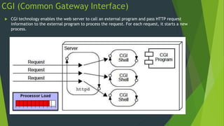 CGI (Common Gateway Interface)
 CGI technology enables the web server to call an external program and pass HTTP request
information to the external program to process the request. For each request, it starts a new
process.
 
