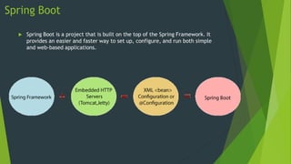 Spring Boot
 Spring Boot is a project that is built on the top of the Spring Framework. It
provides an easier and faster way to set up, configure, and run both simple
and web-based applications.
 