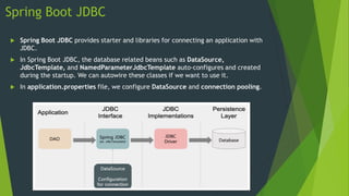 Spring Boot JDBC
 Spring Boot JDBC provides starter and libraries for connecting an application with
JDBC.
 In Spring Boot JDBC, the database related beans such as DataSource,
JdbcTemplate, and NamedParameterJdbcTemplate auto-configures and created
during the startup. We can autowire these classes if we want to use it.
 In application.properties file, we configure DataSource and connection pooling.
 