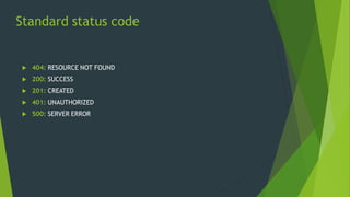 Standard status code
 404: RESOURCE NOT FOUND
 200: SUCCESS
 201: CREATED
 401: UNAUTHORIZED
 500: SERVER ERROR
 
