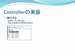 ControllerΌgװ
? gФ
Web`Ф˥
http://localhost:8080/product/
 