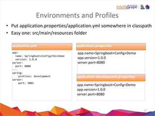 Environments and Profiles
• Put application.properties/application.yml somewhere in classpath
• Easy one: src/main/resources folder
12
app:
name: Springboot+Config+Yml+Demo
version: 1.0.0
server:
port: 8080
---
spring:
profiles: development
server:
port: 9001
application.yml
app.name=Springboot+Config+Demo
app.version=1.0.0
server.port=8080
application.properties
app.name=Springboot+Config+Demo
app.version=1.0.0
server.port=8080
application-development.properties
 