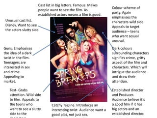 Cast list in big letters. Famous. Makes
                                                                    Colour scheme of
                       people want to see the film. As
                                                                    party. Again
                       established actors means a film is good.
                                                                    emphasises the
 Unusual cast list.                                                 characters wild side.
 Disney. Want to see                                                Appeals to target
 the actors slutty side.                                            audience – teens
                                                                    who want sexual
                                                                    arousal.
Guns. Emphasises                                                    Dark colours
the idea of a dark                                                  surrounding characters
twist in the film.                                                  signifies crime, gritty
Teenagers are                                                       aspect of the film and
interested in sex                                                   characters. Which will
and crime.                                                          intrigue the audience
Appealing to                                                        and draw their
market.                                                             attention.

   Text- Grabs                                                      Established director
   attention. Wild side                                             and Producer.
   to film. Appeals to                                              Audience believe it’s
   the teens who               Catchy Tagline. Introduces an        a good film if it has
   want to see a slutty        interesting twist. Audience want a   big actors and an
   side to the                 good plot, not just sex.             established director.
 
