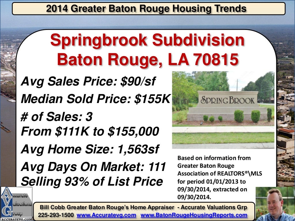 Springbrook Subdivision Baton Rouge 70815 Home Sales Update 2014