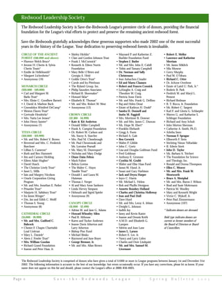 The Redwood Leadership Society is comprised of donors who have given a total of $1000 or more to League programs between January 1st and December 31st
2002. The following information is accurate to the best of our knowledge, but errors occasionally occur. If you have any corrections, please let us know. If your
name does not appear on this list and should, please contact the League’s office at (888) 836-0005.
Redwood Leadership Society
CIRCLE OF THE ANCIENT
FOREST ($50,000 and above)
• Florence Welch Bruce*
• Jerome H. Cherin & Sylvia
Cherin Trusts*
• Emilie de Hellebranth*
• Margaret Lichenheim*
• Anonymous (19)
MONARCH CIRCLE
($20,000 - $49,000)
• Carl and Margaret W.
Barks Trust*
• Mrs. Eloise C. Goodhew Barnett
• J. David & Marlene Buck
• Gwendolyn Winifred DeCamp*
• Weston Haven Trust*
• Gertrude Hendricks*
• Mrs. Natta Lee Jensen*
• John Henry Samter*
• Anonymous (7)
TITAN CIRCLE
($10,000 - $19,999)
• Mr. and Mrs. Robert V. Brown
• Reverend and Mrs. C. Frederick
Buechner
• Lillian S. Cameron*
• Ruth and Ben Hammett
• Jim and Carmen Hickling
• Eileen Adair Hughes*
• David Husch
• The Christine Lively Trust*
• Janet L. Mills
• Iain and Margery Nicolson
• Oracle Corporation Giving
Program
• Mr. and Mrs. Jonathan E. Parker
• Prisanlee Trust*
• Marjorie H. Salisbury Trust*
• Ira James Winger*
• Drs. Jan and Edith C. Wolff
• Thomas S. Young
• Anonymous (8)
CATHEDRAL CIRCLE
($5,000 - $9,999)
• Mr. and Mrs. Guilford C.
Babcock
• Chester F. Chapin Charitable
Lead Unitrust
• Mary L. Daniels*
• Aleen J. Fowler Trust*
• Mrs. William Goodan
• Richard Grand Foundation
• Joanne and Peter Haas, Jr.
• Shirley Hicklin*
• Clare and Gordon Johnson Trust
• Frank J. McCormick*
• Kenneth & Eileen Norris
Foundation
• Mary Belle O’Brien and
Georgia A. Heid
• Goldie Otter’s Trust*
• Carole and Ira Pittelman
• The Ryland Group, Inc.
• Philip Saunders Associates
• Richard B. Shoemaker*
• Howard Sklar*
• Elizabeth R. Thomas*
• Mr. and Mrs. Robert W. West
• Anonymous (12)
CROWN CIRCLE
($2,500 - $4,999)
• Kate & Kit Anderton
• Donald Miller Campbell
• Frank A. Campini Foundation
• Dr. Robert W. Carlson and
Ms. Stacey A. Starcher
• Mrs. Paul M. Chesebrough
• Mr. Paul Chrostowski and
Ms. Lorraine Pearsall
• Ms. Mary M. Deavenport*
• Nicholas and Mary Dodge
• Diane Daiss Felton
• Mack Fuhrer
• Belicia Govine
• The Walter C. Hayes
Taxable Trust*
• Donald J. and Laura W.
Huisman
• Thomas J. Nerger
• Al and Mary Anne Sanborn
• Linda Hervey Simpson
• Helmuth and Sigrid Spieler
• Anonymous (9)
CANOPY CIRCLE
($1,000 - $2,499)
• Adrian W. and Jane G. Adams
• Howard Wheatley Allen
• Paul B. Althouse
• Karen and Tucker Andersen
• Jeanne Davis Atherton and
Larry Atherton
• Bishop Pine Fund
• Michael Bitsko
• Raymond and June Boyer
• George Bremser, Jr.
• Mr. and Mrs. Allan Brown
• Maynard P. and Katherine Z.
Buehler Foundation Fund
• Stephen J. Butler
• Mr. and Mrs. John E. Cahill
• Tobin and Tamara Campbell
• Dr. Norman and Sally
Christensen
• Jean Aubuchon Cinader
• Ed and Marea Claassen
• Robert and Frances Connick
• LaVaughn A. Craig and
Theodore W. Craig
• Patricia Anne Davis
• Mr. and Mrs. Frank G. Delfino
• Raj and Helen Desai
• Estate of Kathryn H. Dodd*
• Sandra D. Donnell and
Justin M. Faggioli
• Mrs. Mortimer B. Downer
• Mr. and Mrs. James C. Duncan
• Ms. Hope W. Ebert*
• Franklin Ehrhardt
• Gregg A. Foote
• Richard A. Gale
• Ben Gerwick
• Walter P. Gibble
• John C. Goetz
• Lisa and Douglas Goldman Fund
• Fred Goldman
• Anthony E. Gromme
• Cynthia M. Grubb
• Walter and Elise Haas Fund
• James W. Hand, Jr.
• Susan and Gary Harbison
• Jack and Deyea Harper
• Joyce C. Harris
• Mr. Michael L. Helms
• Bob and Phyllis Henigson
• Annette Boushey Holland
• Charles and Christina Holloway
• Jean and Paul Hull
• Dave Hurd
• Mr. and Mrs. Leroy A. Jebian
• Dwight L. Johnson
• Judith Joy
• Janey and Kevin Kaster
• Joanne and Dennis Keith
• A.M.D. and Elizabeth G.
Lampen
• Melvin and Joan Lane
• James L. Larson
• Robert E. Lee, Jr.
• Nancy and Larry Liden
• Charles and Dore Lindquist
• Mr. and Mrs. Samuel M.
Livermore
• Robert E. Mellor
• Lawrence and Katherine
Merriam
• Mr. James Miklich
• Mia Monroe
• Gerry Murphy
• Paul W. O’Meara
• Richard C. Otter
• Dr. JoAnne Overleese
• Estate of Laird U. Park, Jr.*
• Roderic B. Park
• Fredrick W. and Maryl L.
Pement
• Richard Redman
• B. T. Rocca, Jr. Foundation
• Mr. Robert C. Sargent
• Karl F. and Gloria G. Schlaepfer
• Warren G. and Katharine S.
Schlinger Foundation
• Richard and Amy Schuh
• John Morton Sherman
• Catherine A. Smith, Ph.D.
• Arletha Smrz
• Norman F. Sprague
• Ellsworth F. Stein
• Stichting Nieuw Niftarlake
• R. Edwin Streit
• John D. Taylor
• Ms. Barbara A. Teichert
• The Foundation for Science
and Theology, Inc.
• Ronald and Donna Thompson
• Ellen C. Weaver
• Mr. and Mrs. Frank W.
Wentworth
• Bruce A. Westphal
• Mr. and Mrs. Buron J. Wilson
• Brad and Susie Mohrmann
• Patricia M. Woolley
• Mary and Kenneth Wright
• Victor C. Wykoff, Jr.
• Peter Paul Zimmermann
• Anonymous (107)
* Indicates donors are deceased.
Bold type indicates donors are
current or former members of
the Board of Directors or Board
of Councillors.
S a v e - t h e - R e d w o o d s L e a g u e | S p r i n g B u l l e t i n    Page 
The Redwood Leadership Society is Save-the-Redwoods League’s premiere circle of donors, providing the financial
foundation for the League’s vital efforts to protect and preserve the remaining ancient redwood forest.
Save-the-Redwoods gratefully acknowledges these generous supporters who made 2002 one of the most successful
years in the history of the League. Your dedication to preserving redwood forests is invaluable.
 