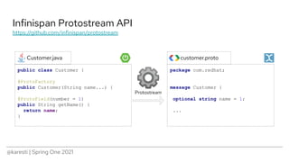 Spring Caches with Protocol Buffers | PDF